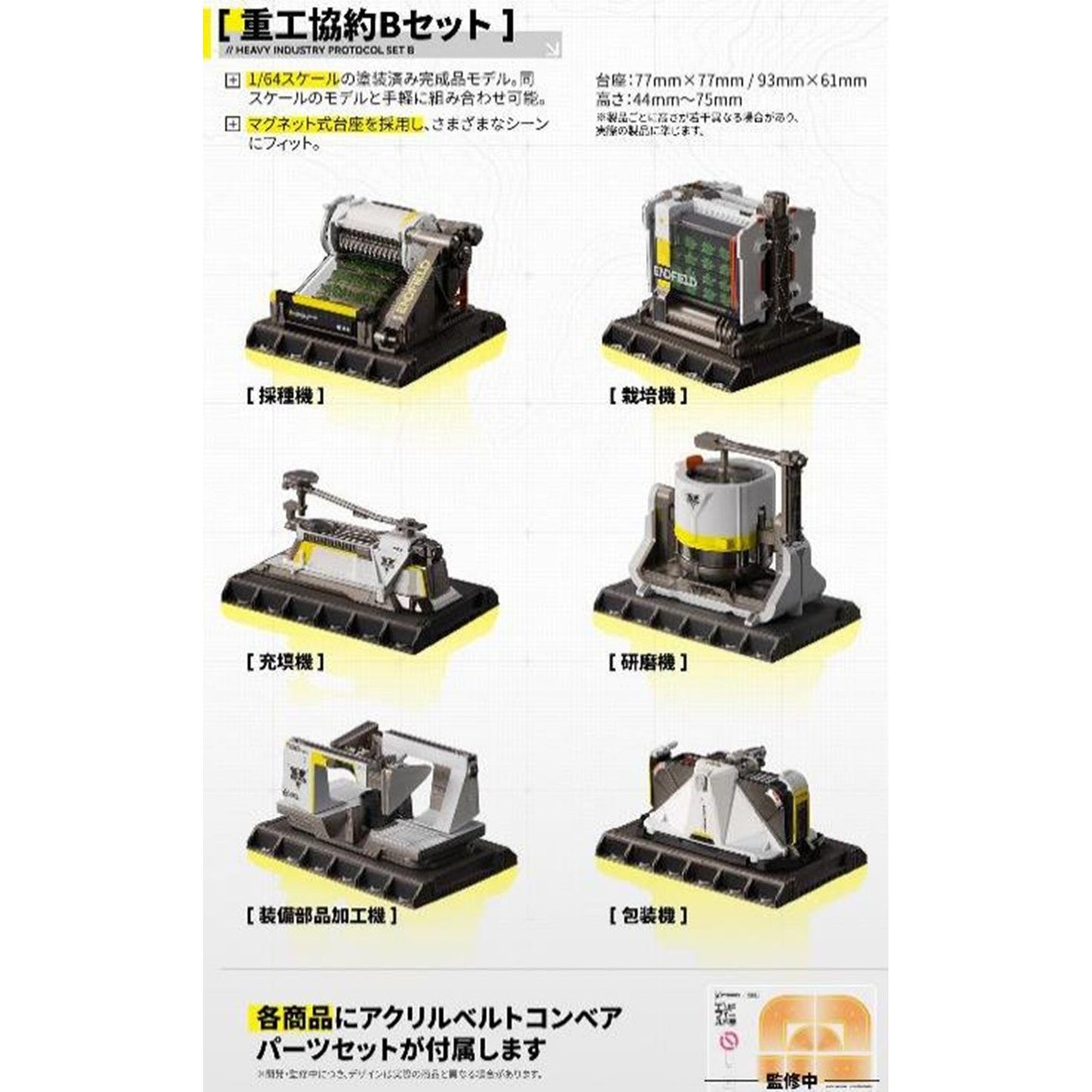 1/64 『アークナイツ：エンドフィールド』 集成工業シリーズ 重工協約Bセットボックス