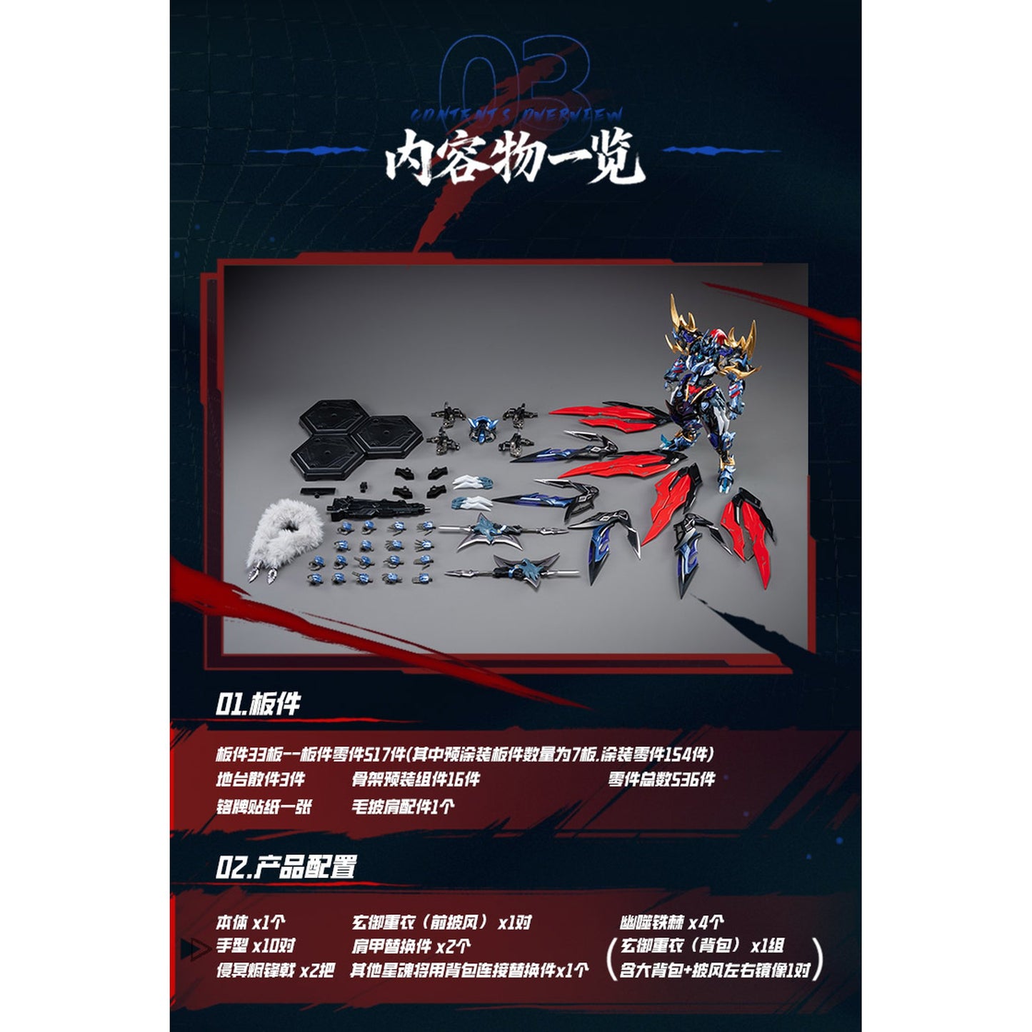 MOTOR NUCLEAR 『星甲魂将伝』 MNP-XH16A 典韋(てんい) プラスチックモデルキット
