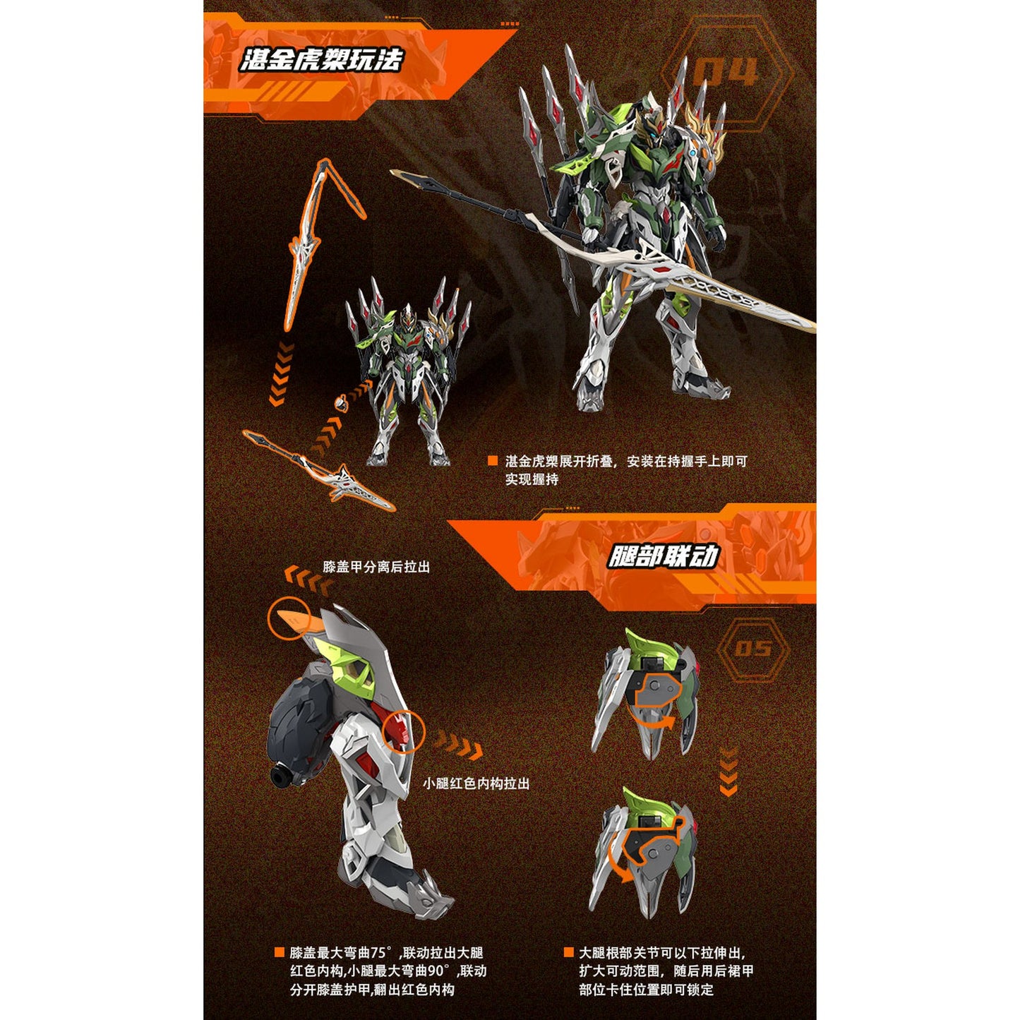 MOTOR NUCLEAR MNP-XH17 馬超(ばちょう) プラスチックモデルキット